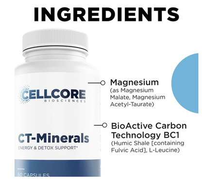 CT Minerals