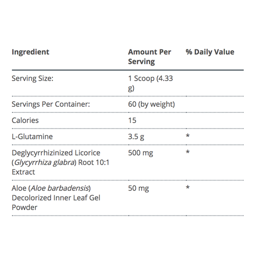 Glutagenics®