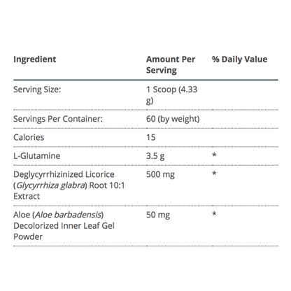 Glutagenics®