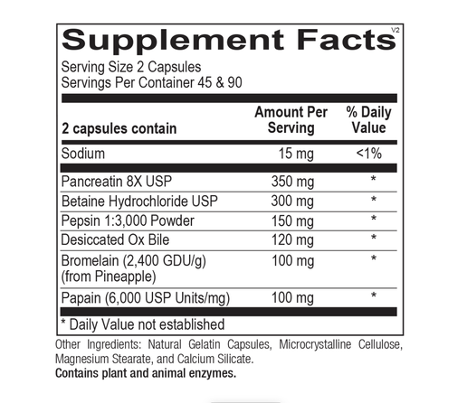 Ortho Digestzyme